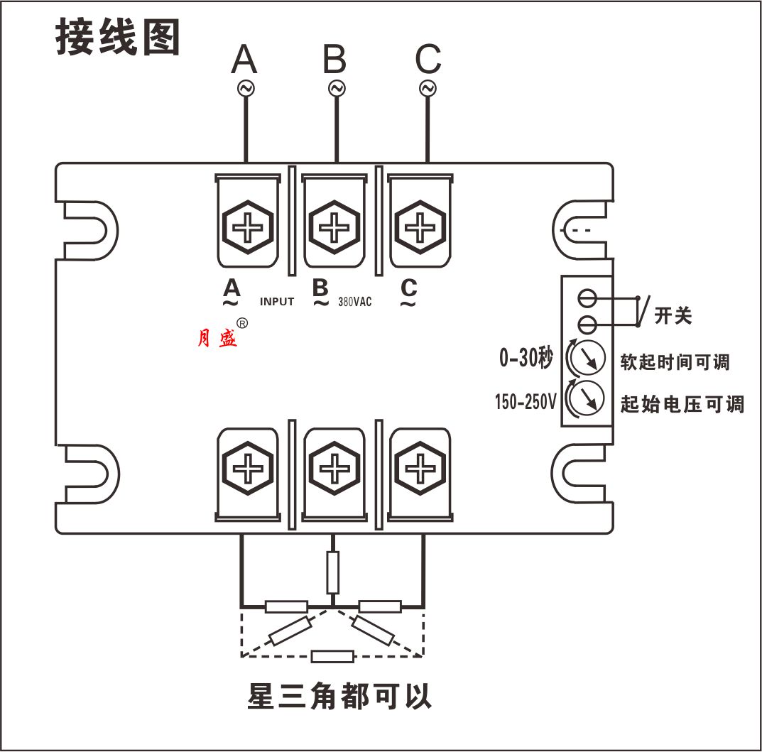 軟啟動(dòng)模塊